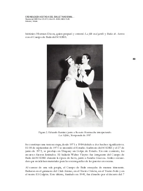 Cronología acotada del Ballet Nacional del Sodre (Montevideo-Uruguay)