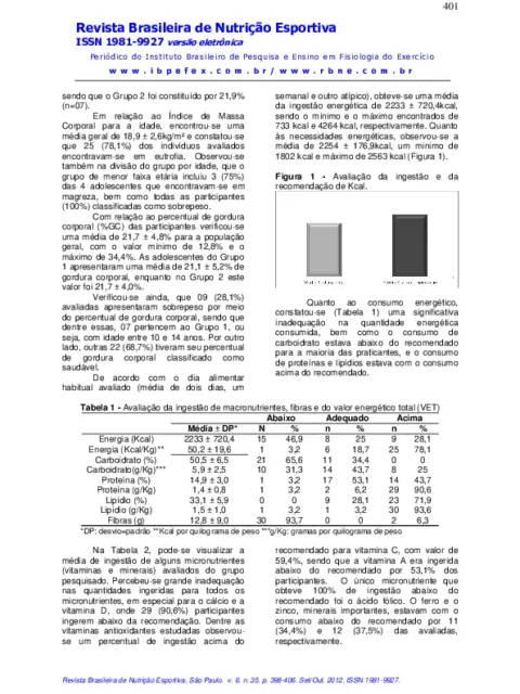 Nutritional profile of teenagers practitioners of classical ballet in Guarapuava City-Pr