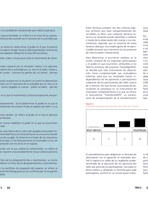 Comunicación y expresión corporal