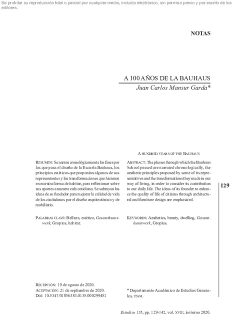 100 años de The Juilliard School